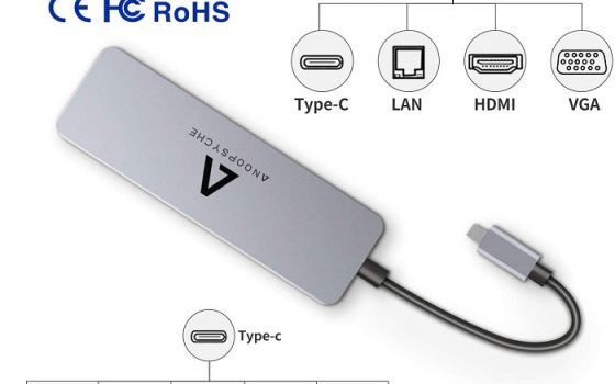 Anoopsyche Hub USB C 10