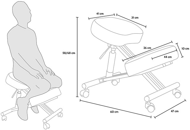 Lo sgabello ergonomico da scrivania in offerta su eBay