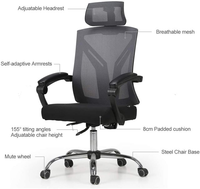 Seduta ergonomica