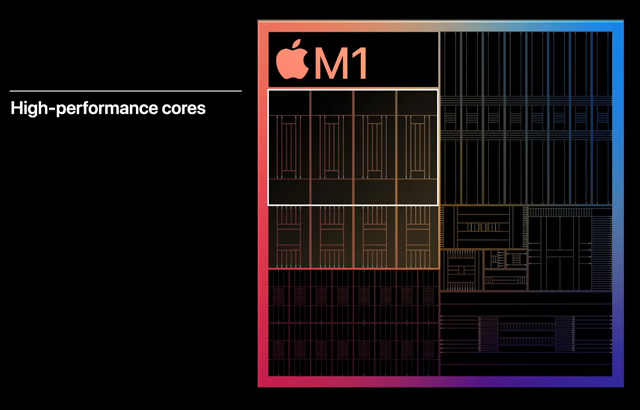 Il chip M1 di Apple
