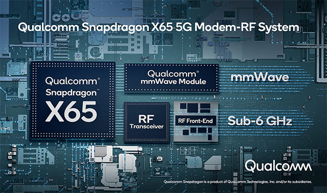 Il primo sistema 10 Gigabit 5G Modem-RF di Qualcomm