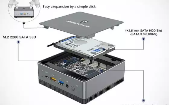 Il Mini PC di MinisForum, modello UM250
