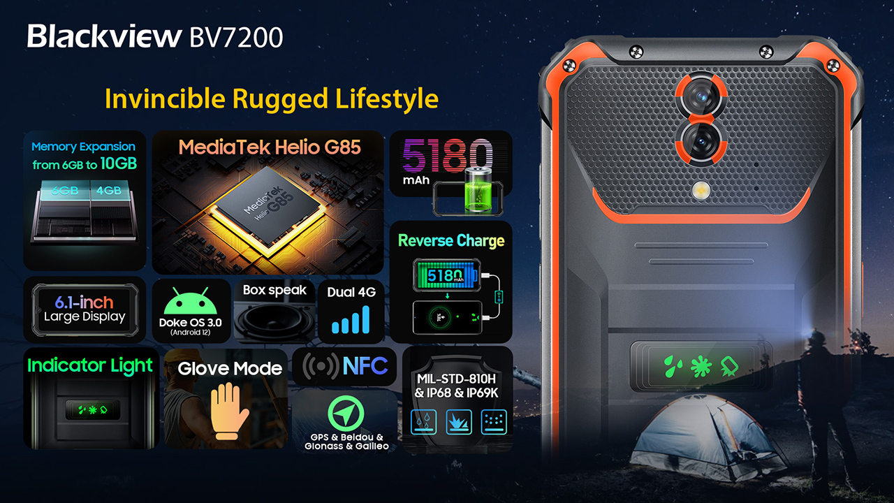 Blackview BV7200, smartphone ultra resistente a buon mercato: tutti i dettagli noti