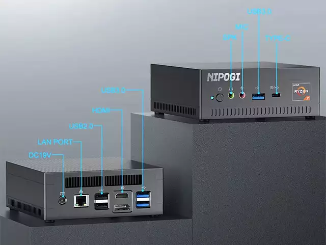 NiPoGi AM06: le porte di connessione presenti sul Mini PC