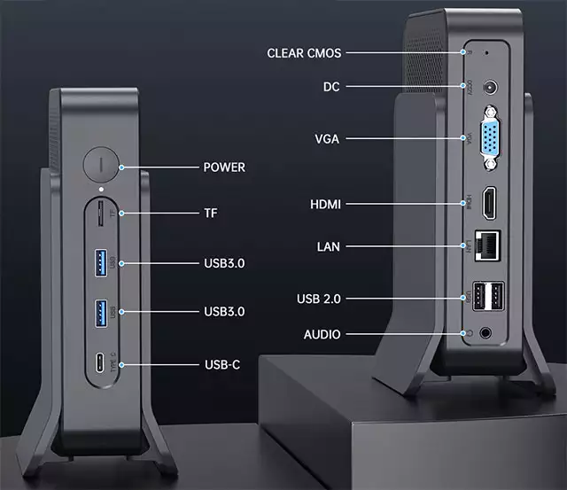 NiPoGi JK06: le porte di connessione presenti sul Mini PC