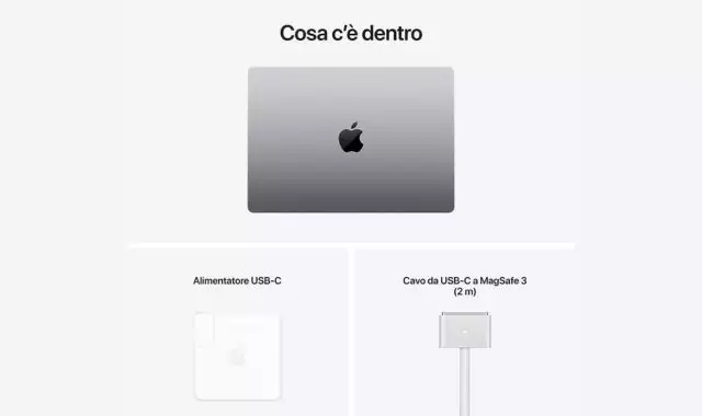 MacBook Pro 2021 contenuti confezione