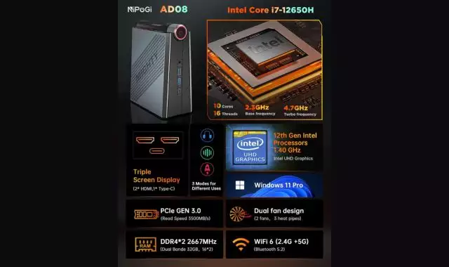 Mini PC NiPoGi AD08