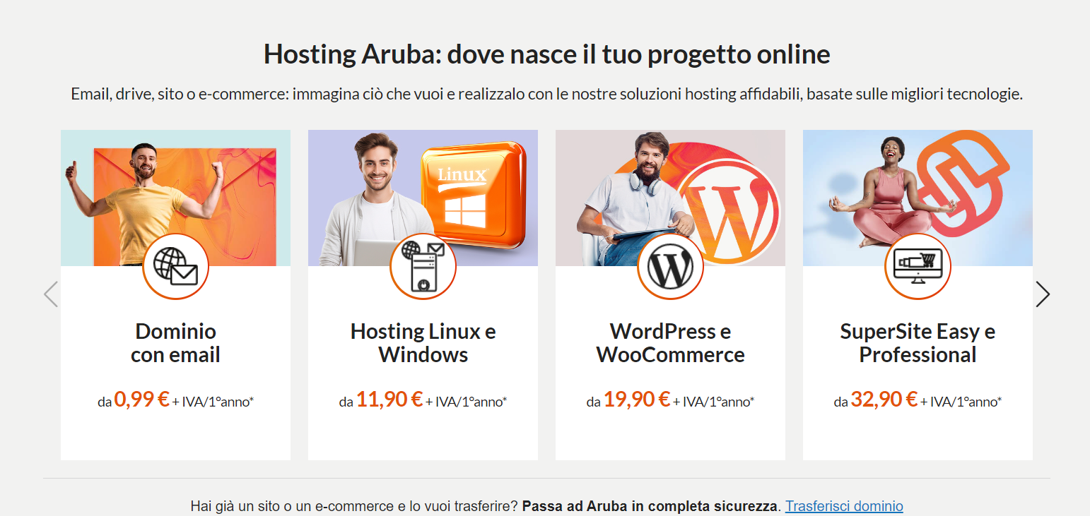 Hosting WordPress