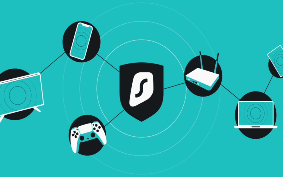 confronto tra OpenVPN, IKEv2 e WireGuard