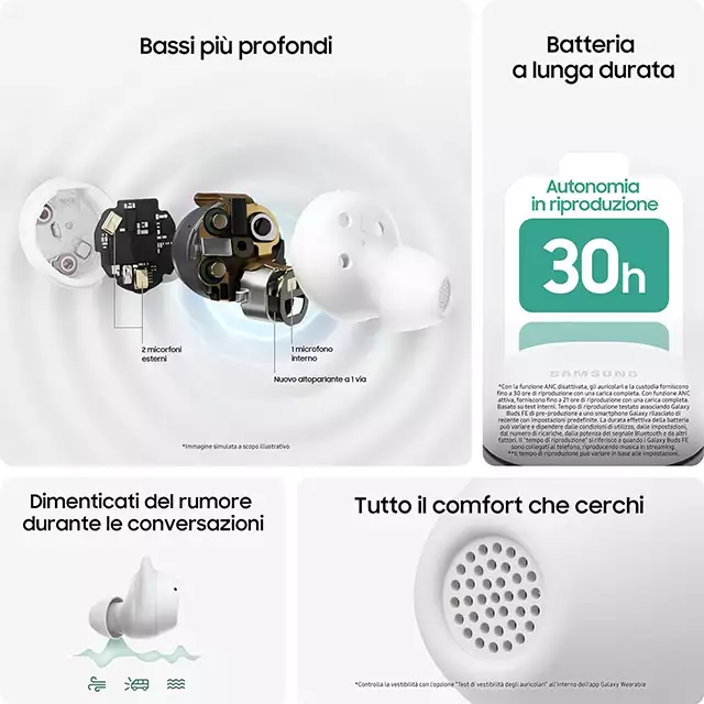 Le caratteristiche delle cuffie wireless Samsung Galaxy Buds FE