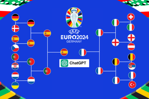 Abbiamo chiesto a ChatGPT di simulare gli Europei di calcio