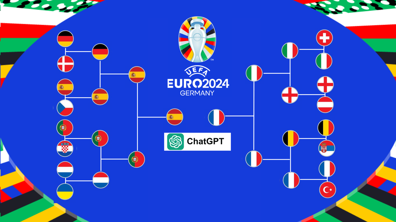 Abbiamo chiesto a ChatGPT di simulare gli Europei di calcio