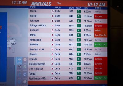 CrowdStrike: Bug nel processo di controllo porta al tilt della tecnologia futuristica