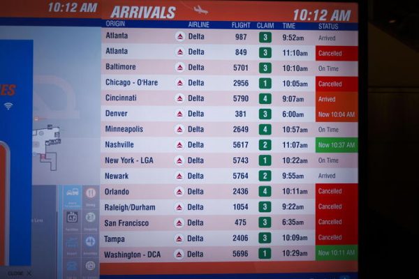 CrowdStrike: Bug nel processo di controllo porta al tilt della tecnologia futuristica