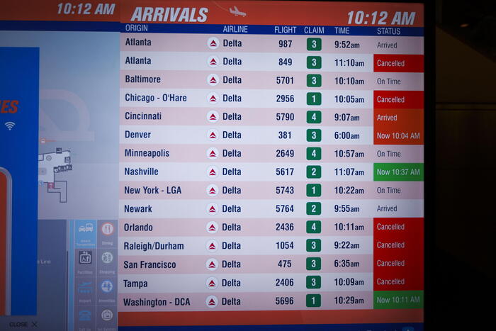 CrowdStrike: Bug nel processo di controllo porta al tilt della tecnologia futuristica