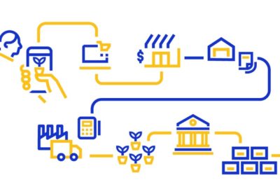 Arriva Visa Business Solutions, la piattaforma per migliorare la competitività delle PMI