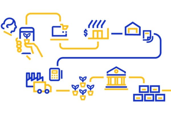 Arriva Visa Business Solutions, la piattaforma per migliorare la competitività delle PMI