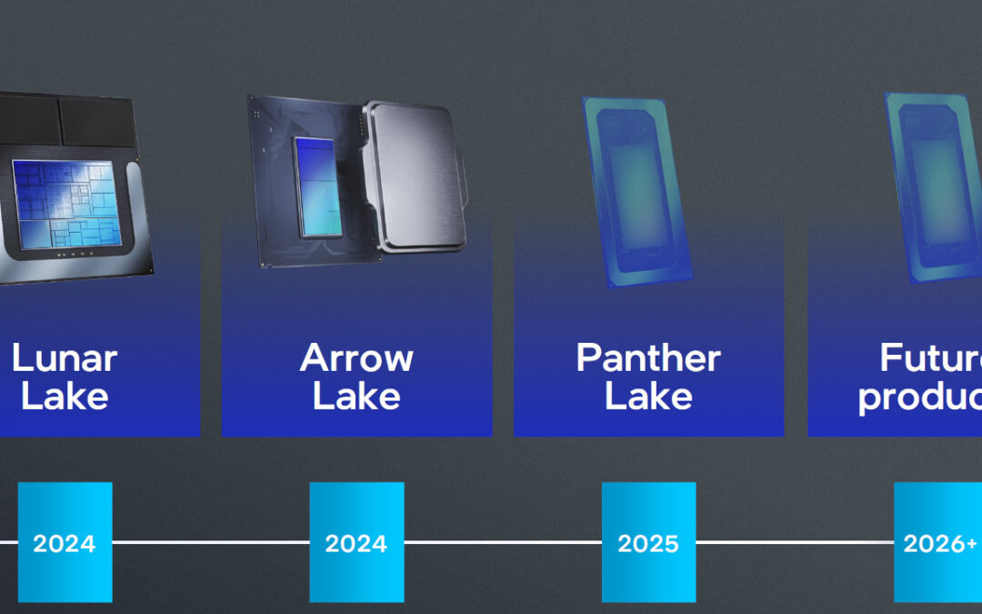 Arrow Lake, Bartlett Lake e Panther Lake: voci su die e configurazioni