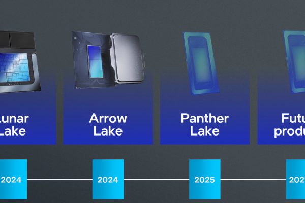 Arrow Lake, Bartlett Lake e Panther Lake: voci su die e configurazioni
