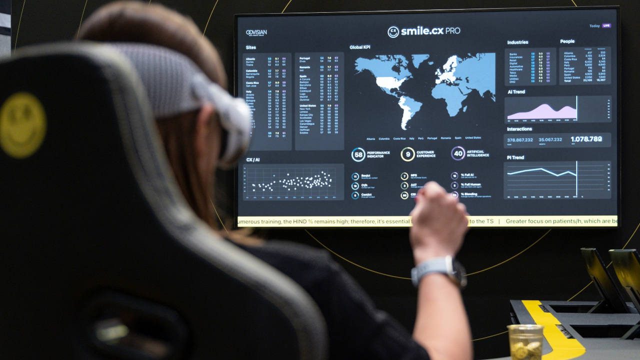 Covisian mette l'IA a supporto degli operatori dei propri contact center