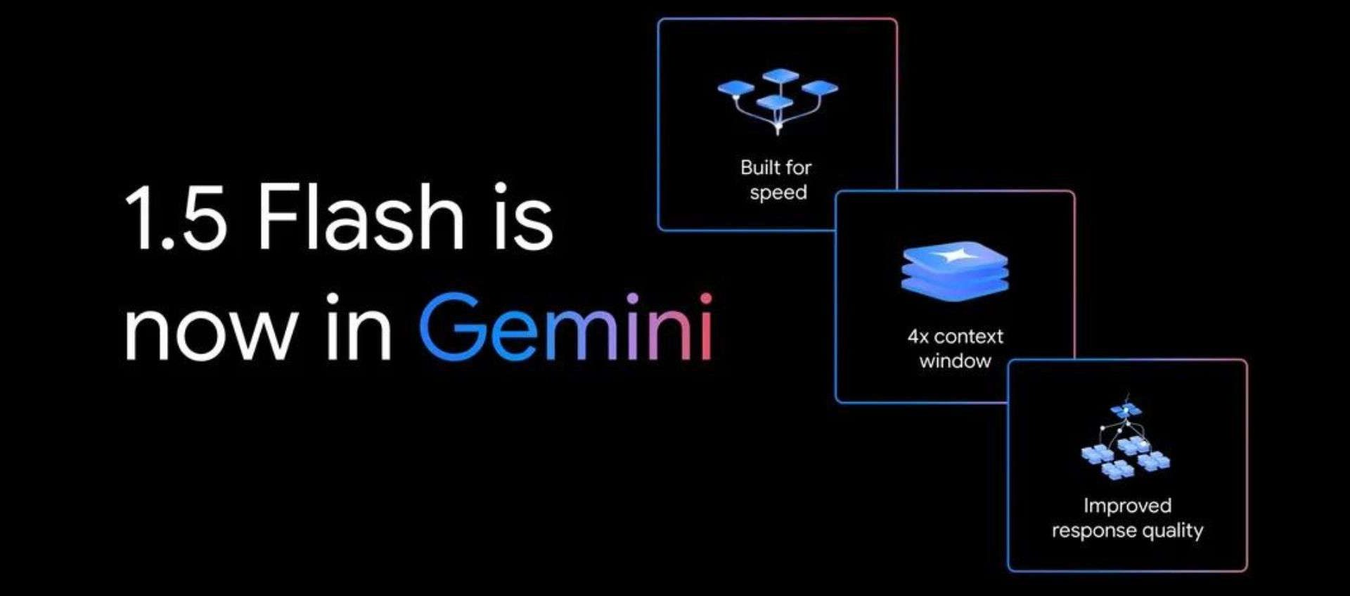Gemini AI di Google più veloce con update 1.5 Flash