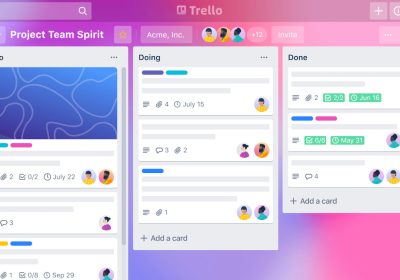 Pubblicati 15 milioni di indirizzi email associati ad account Trello