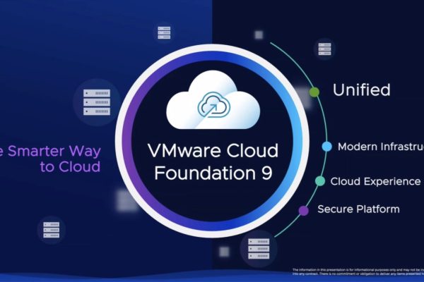 A VMware Explore 2024 si evolve il cloud privato targato Broadcom