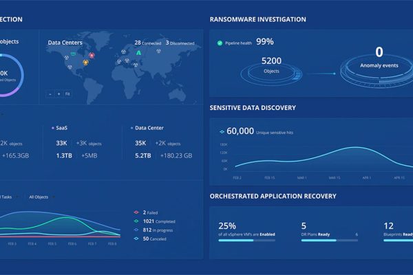 Rubrik: il backup è indispensabile, ma non basta