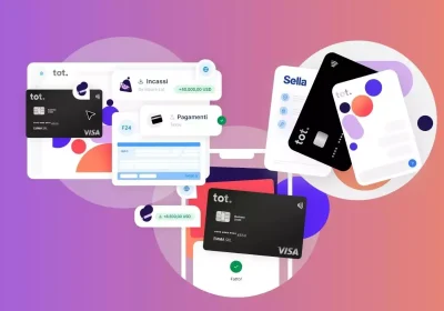 la piattaforma 100% online che semplifica la gestione aziendale