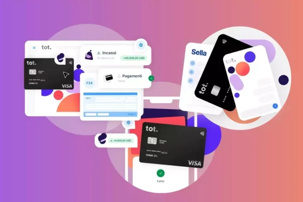 la piattaforma 100% online che semplifica la gestione aziendale