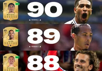 EA Sports FC 25, i ratings dei migliori giocatori: le classifiche Top 25 maschili e femminili