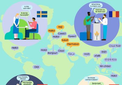 Galaxy AI: Entro l’Anno Supporterà 20 Lingue – Tecnologia Futuristica