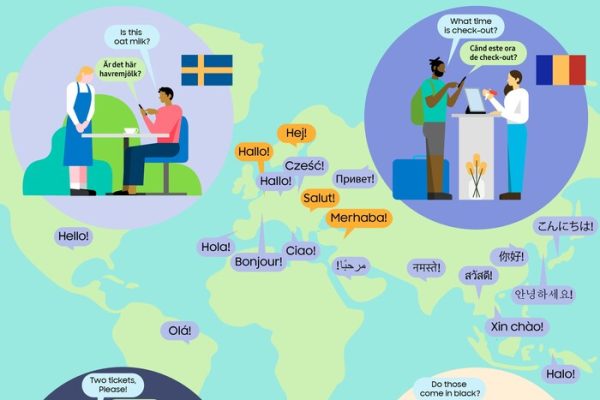 Galaxy AI: Entro l’Anno Supporterà 20 Lingue – Tecnologia Futuristica