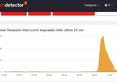 App di Intesa Sanpaolo in down, perché oggi non funziona