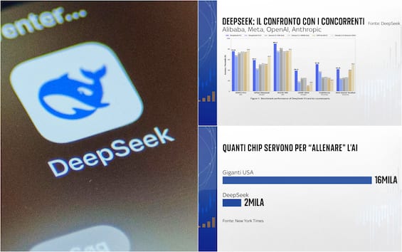 Intelligenza artificiale, perché il chatbot di DeepSeek ha scosso i colossi Usa e la Borsa