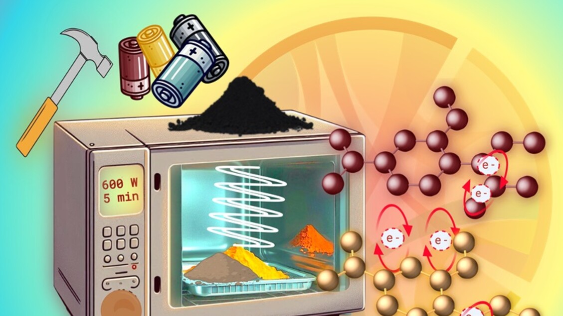 Un progetto per trasformare le batterie esauste in miniere di litio – Notizie