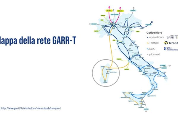 Rete ad alta velocità in Sardegna supporto a Einstein Telescope – Telecomunicazioni