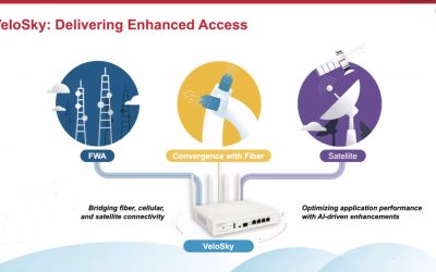 Broadcom annuncia VeloSky, una soluzione per la connettività convergente tra fibra, 5G e satellite