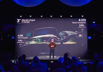 Porsche, Italia record di vendite 2024. Prodotti rinnovati e focus sulla Client Experience