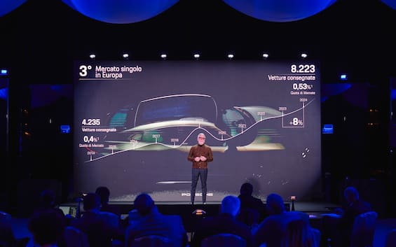 Porsche, Italia record di vendite 2024. Prodotti rinnovati e focus sulla Client Experience