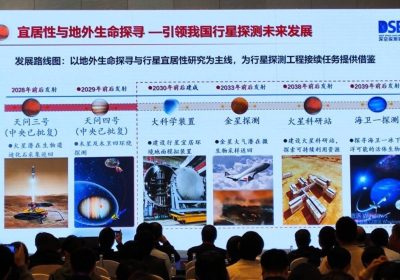 La Cina ha modificato i piani per l'esplorazione del Sistema Solare da Marte a Venere, Giove e Nettuno