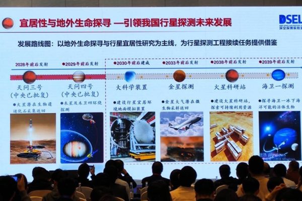 La Cina ha modificato i piani per l'esplorazione del Sistema Solare da Marte a Venere, Giove e Nettuno