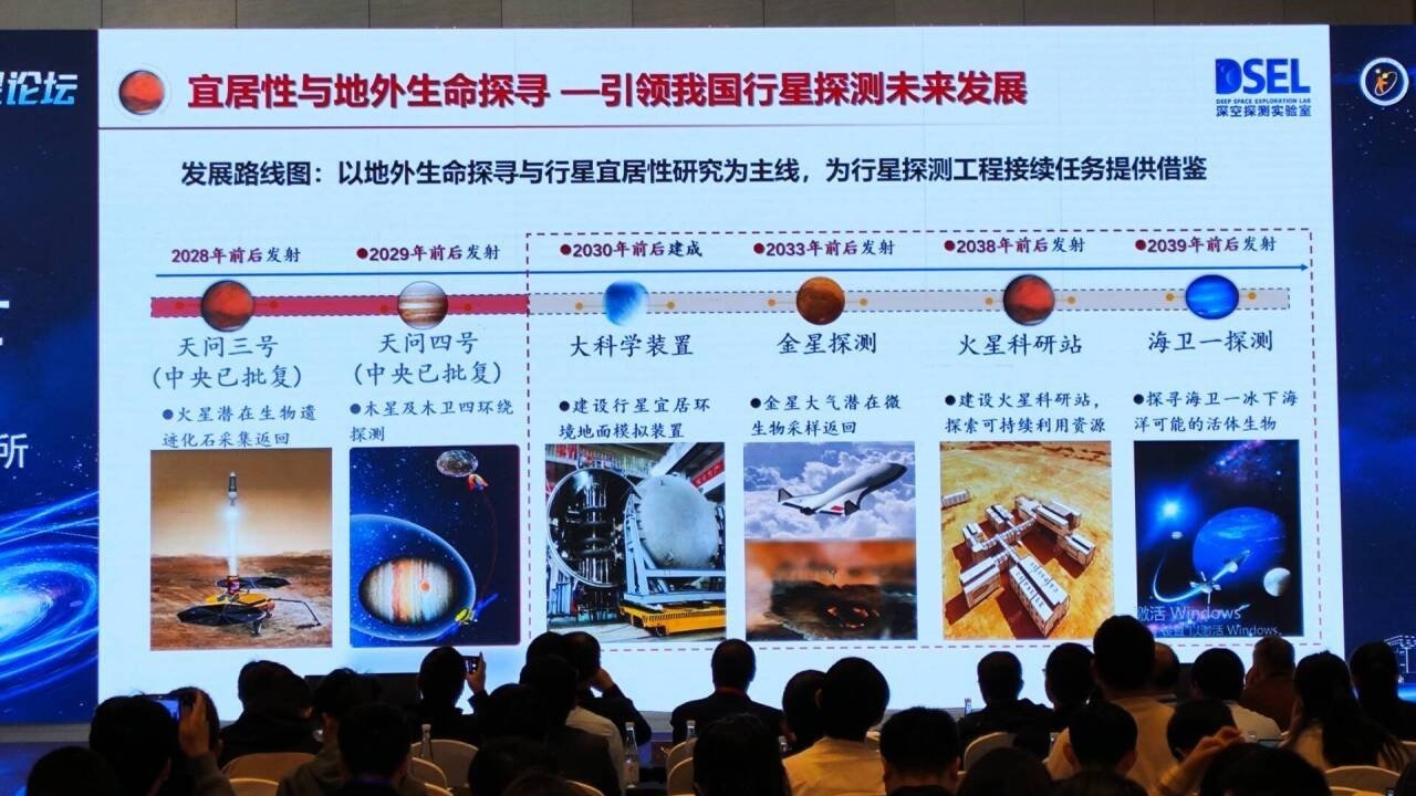 La Cina ha modificato i piani per l'esplorazione del Sistema Solare da Marte a Venere, Giove e Nettuno