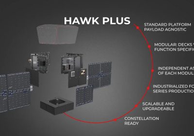 La società italiana Argotec ha presentato la piattaforma satellitare modulare HAWK PLUS