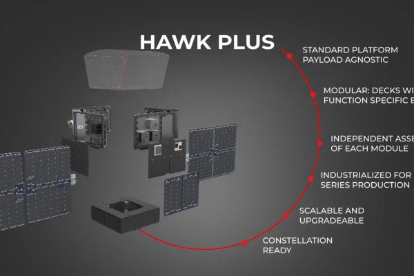 La società italiana Argotec ha presentato la piattaforma satellitare modulare HAWK PLUS