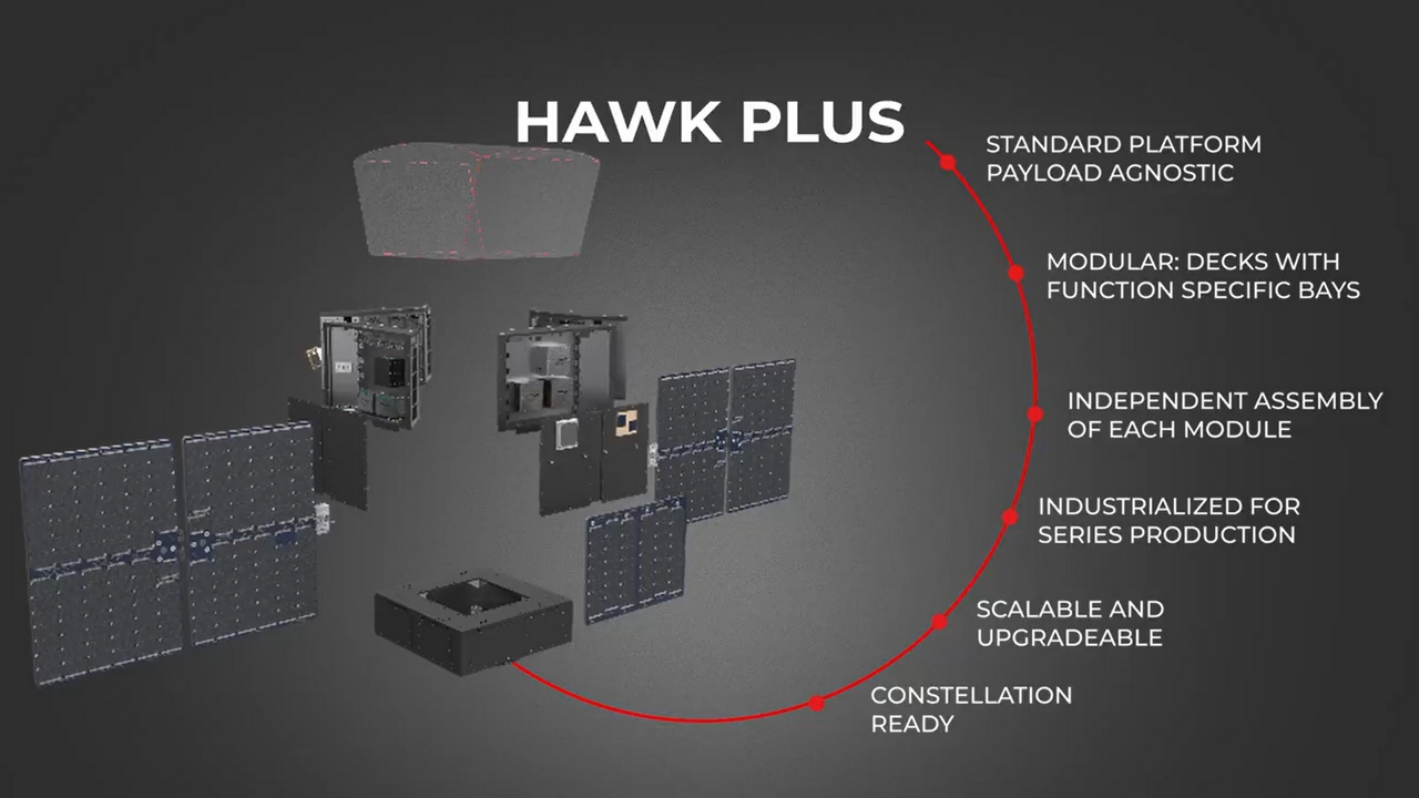 La società italiana Argotec ha presentato la piattaforma satellitare modulare HAWK PLUS