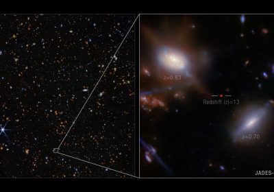 Rilevata l'emissione di idrogeno da una galassia nell'Universo primordiale grazie al telescopio spaziale James Webb
