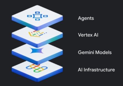 Google, nuovo chip Ironwood per velocizzare le applicazioni IA – Future Tech