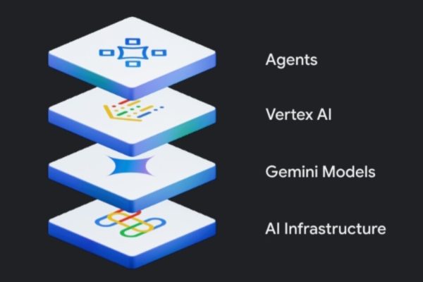 Google, nuovo chip Ironwood per velocizzare le applicazioni IA – Future Tech
