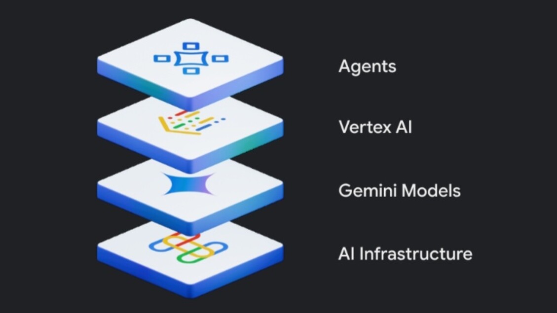 Google, nuovo chip Ironwood per velocizzare le applicazioni IA – Future Tech